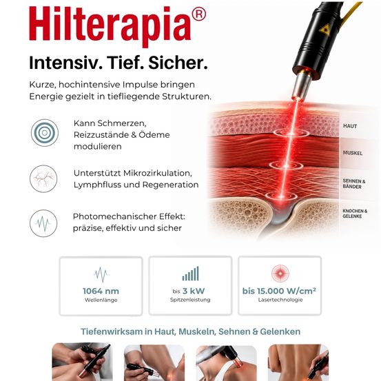 Hilterapia verwendet kurze, hochintensive Impulse, um Energie in tiefe Strukturen zu bringen. Es kann Schmerzen und Schwellungen modulieren, Mikrozirkulation, Lymphfluss und Regeneration unterstützen. Lasertechnologie gewährleistet präzise, effektive und sichere photomechanische Effekte. Wellenlänge: 1064 nm, Leistung: bis 3 kW, Laserdichte: bis 15.000 W/cm², Wirksam für Haut, Muskeln, Sehnen und Gelenke.