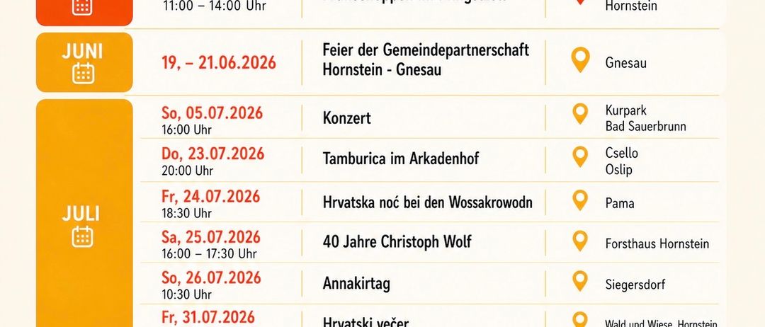Poster zeigt kommende Veranstaltungen einer Musikgruppe in Hornstein, einschließlich frühmorgendlicher Proben, Gemeindefeiern, Konzerten und anderen Aufführungen an verschiedenen Orten.
