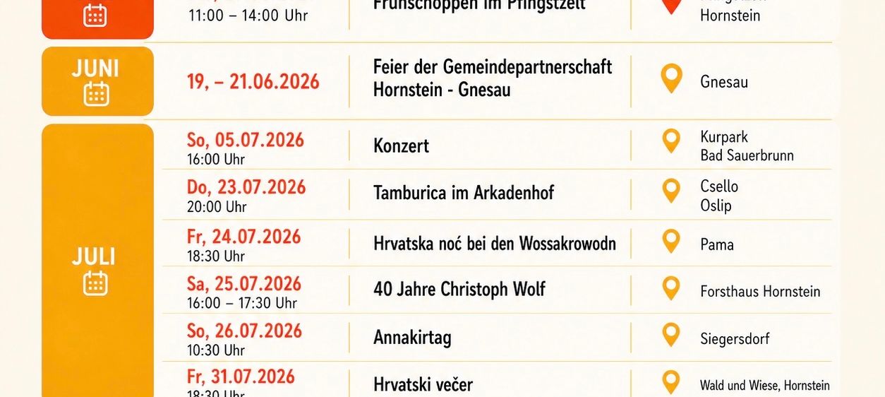 Poster zeigt kommende Veranstaltungen einer Musikgruppe in Hornstein, einschließlich frühmorgendlicher Proben, Gemeindefeiern, Konzerten und anderen Aufführungen an verschiedenen Orten.