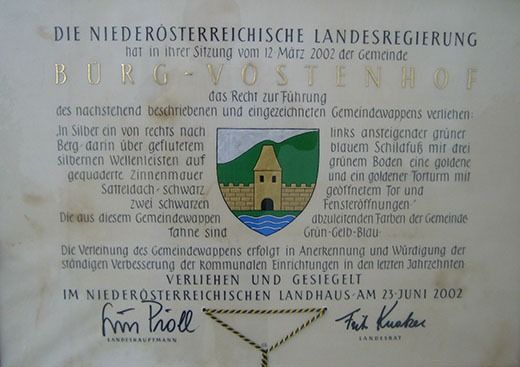 Text, Advertisement, Poster, Document, Driving License, Id Cards