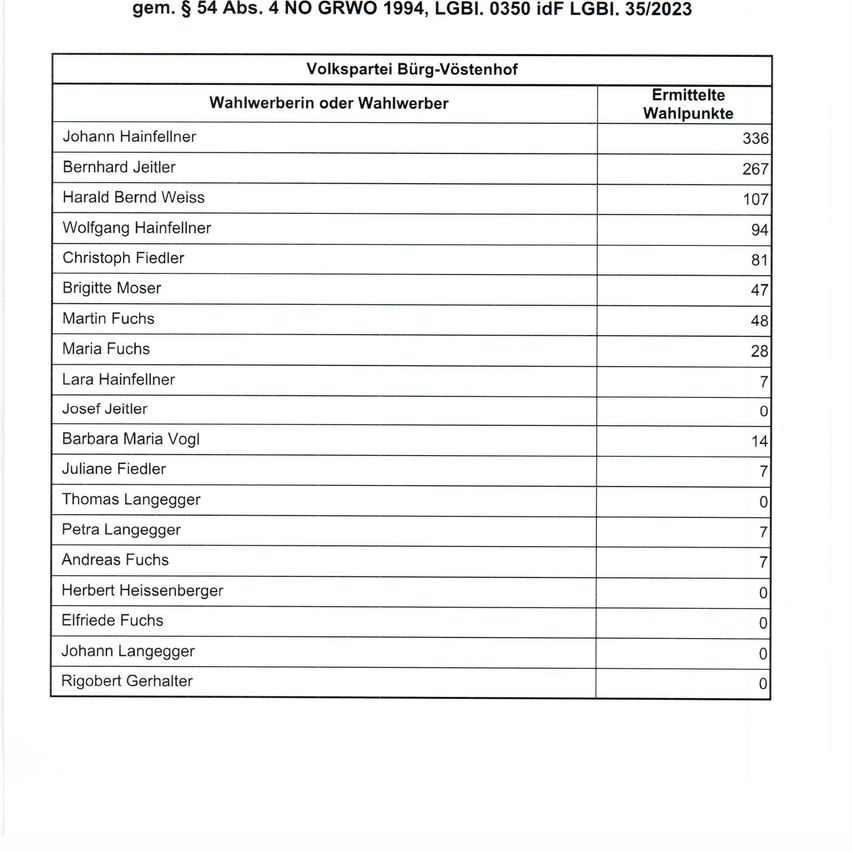 Bild enthält, Page, Text, Document, Invoice