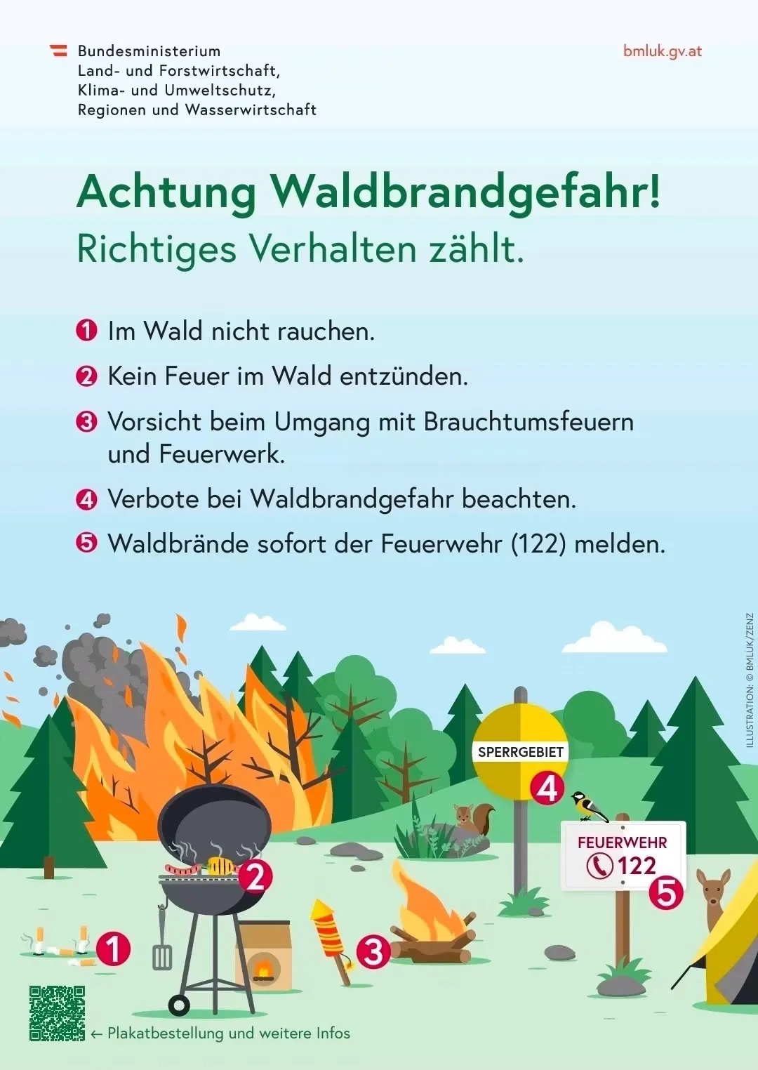 Ein Infografik mit einer Liste von Sicherheitstipps für Waldbrände. Es enthält keines Rauchen im Wald, kein Feuer im Wald anzünden, Vorsicht beim Umgang mit Grills und Feuerwerk, Beachten von Feuerverboten und Meldung von Waldbränden an die Feuerwehr.