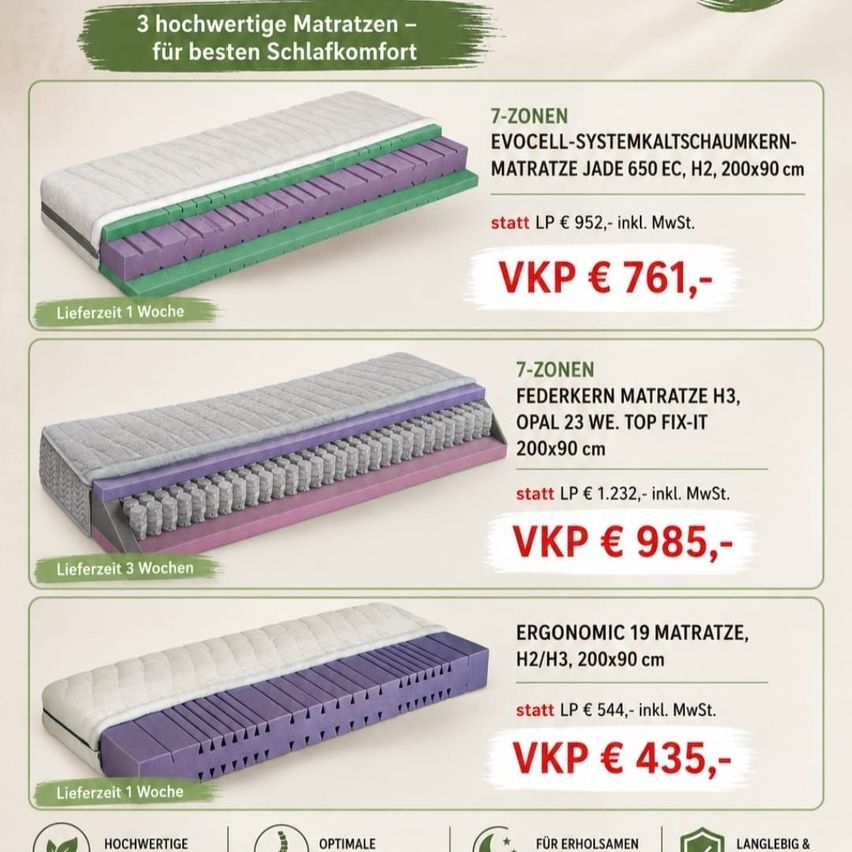 An advertisement for three mattresses with different features and prices. The first is a 7-zone EVOCELL mattress, the second is a 7-zone Federkern mattress, and the third is an ERGONOMIC 19 mattress. Each listing includes the starting price, delivery time, and final price.