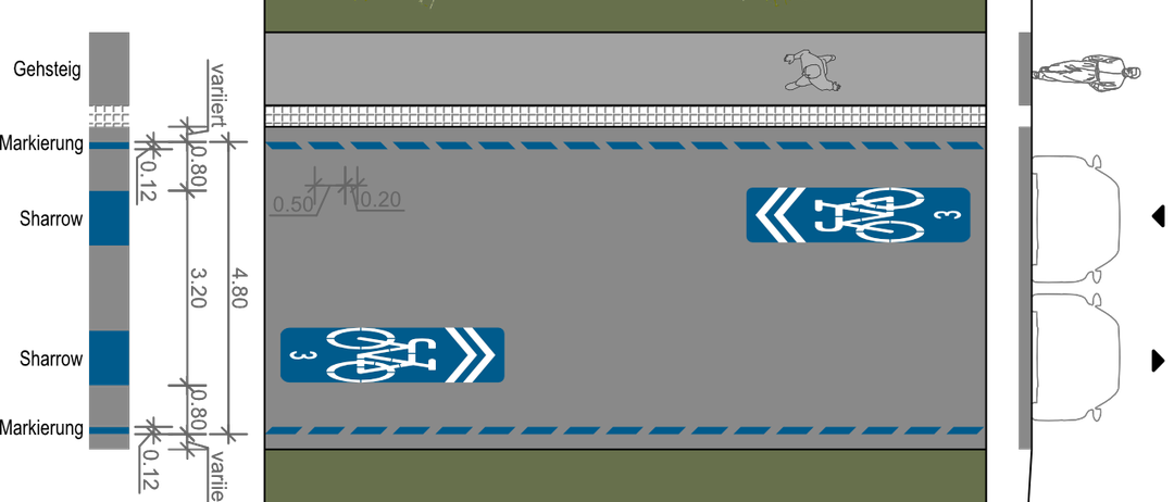 Eine grafische Benutzeroberfläche mit Fahrradsymbolen, den Zahlen 0,50 und 0,20 sowie einem Fahrradlogo auf blauem Hintergrund.