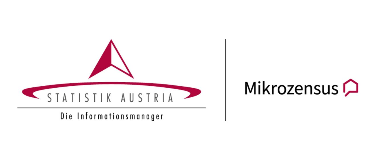 Ein weißer Hintergrund mit einem roten Dreieckssymbol und 'Mik Austria' Text. Der 'Mik Austria' Text ist fett und das Symbol befindet sich in der oberen linken Ecke.