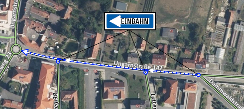 Aerial view of a street intersection with a blue line indicating a path leading to a sign that reads 'EINBAHN'. The intersection includes several buildings, some with solar panels, and a road marked with 'Ungarnstraße 142'.