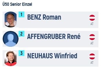 The image shows a list of three competitors in a U50 Senior Einzel competition. The first competitor is BENZ Roman from Austria. The second competitor is AFFENGRUBER René from Austria. The third competitor is NEUHAUS Winfried from Austria.
