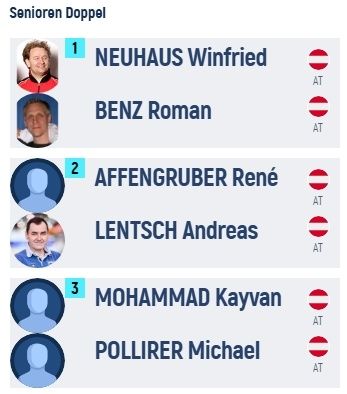 A table displays the top three seniors in a competition. First place is Winfried Neuhaus, second is Rene Affengruber, and third is Kayvan Mohammad. Each name is followed by a red flag with AT.