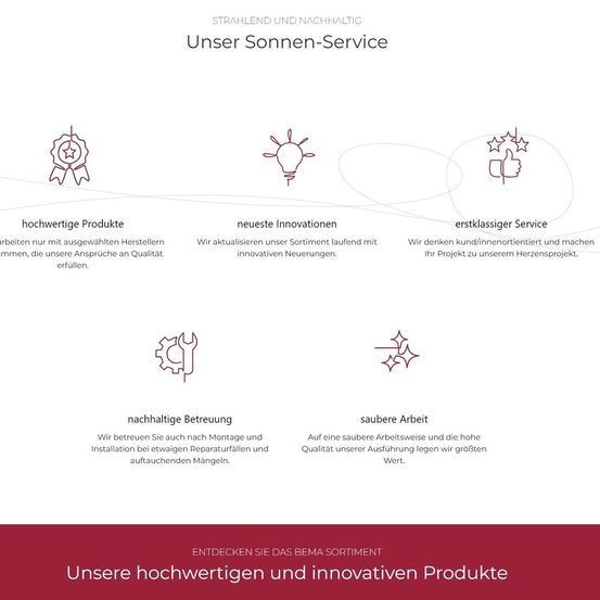 Bild enthält, Page, Text, Face, Head, Person, Diagram