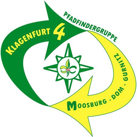 Bild enthält, Symbol, Recycling Symbol, Logo