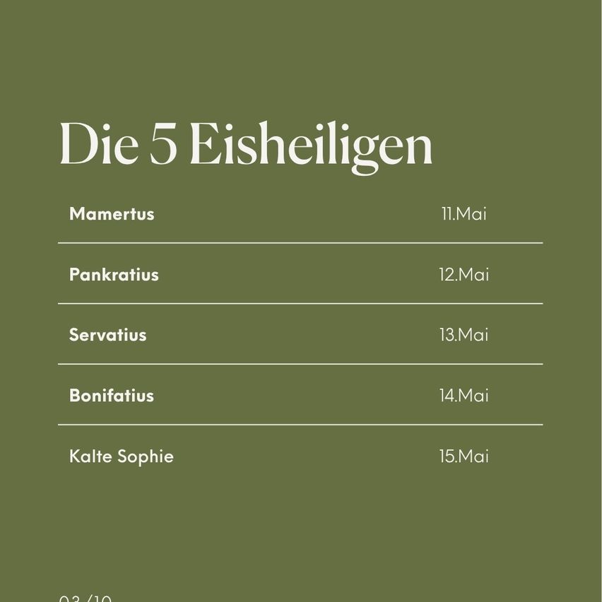 A green backdrop displays the text 'Die 5 Eisheiligen' at the top, followed by a list of five names with corresponding dates. The names are Mamertus, Pankratius, Servatius, Bonifatius, and Kalte Sophie. The dates are 11th, 12th, 13th, 14th, and 15th of May. The date 03/10 is at the bottom.