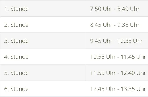 Das Bild zeigt einen Zeitplan mit sechs Zeitfenstern. Jeder Zeitabschnitt ist im Format 'Uhrzeit - Uhrzeit' aufgeführt, beginnend von 7:50 Uhr bis 13:00 Uhr, wobei jeder Zeitabschnitt etwa 45 Minuten dauert.