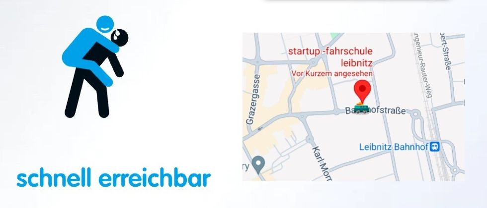 Bild enthält, White Board, Business Card, Paper, Text, Person