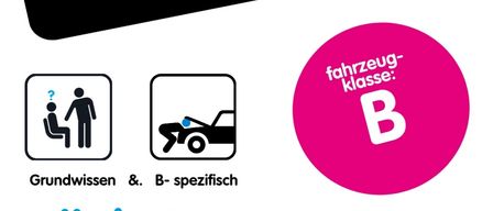 Plakat für einen Fahrkurs, speziell für Anfänger und Personen mit B-Klasse-Fahrzeug. Es ist für den 19. Januar von 16 bis 19.30 Uhr geplant.