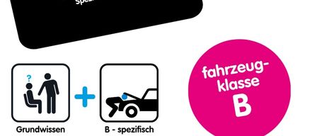 Ein Plakat für einen Auto-Intensivkurs im Februar mit Symbolen für Grundwissen und Fahrzeugklasse B.