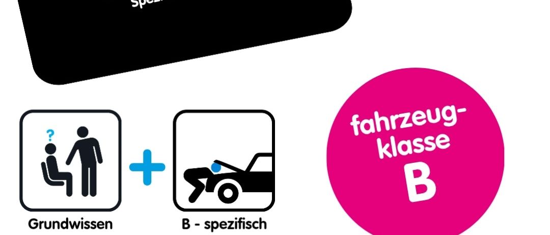 Ein Plakat für einen Auto-Intensivkurs im Februar mit Symbolen für Grundwissen und Fahrzeugklasse B.
