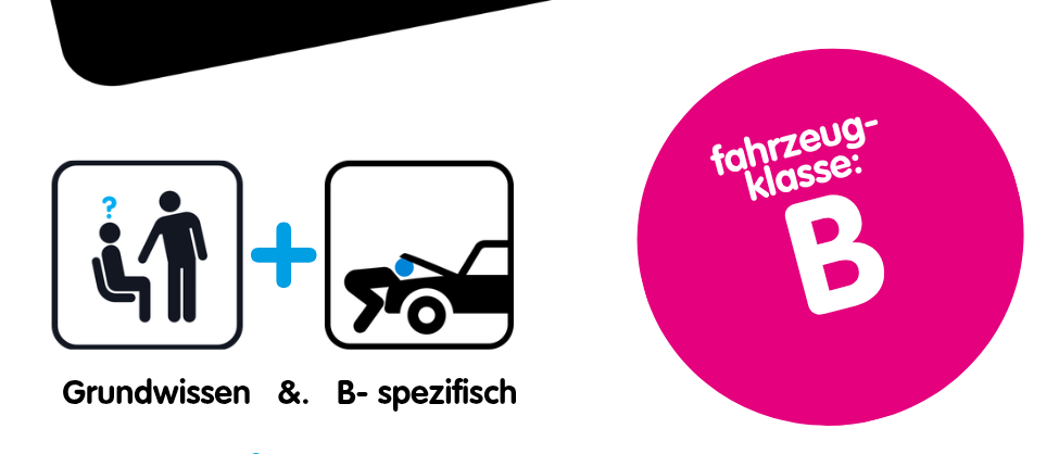 Werbung für einen Autofahrkurs. Dieser findet am 11. Mai von 16-19.30 Uhr statt. Der Kurs ist für Grundwissen und B-spezifisch. Fahrzeugklasse B.