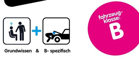 A flyer advertises an intensive driving course for class B on July 13th, from 9-12:30 PM. It includes basic and B-specific knowledge. The flyer features sandals, a book, and a pink circle with the letter B.