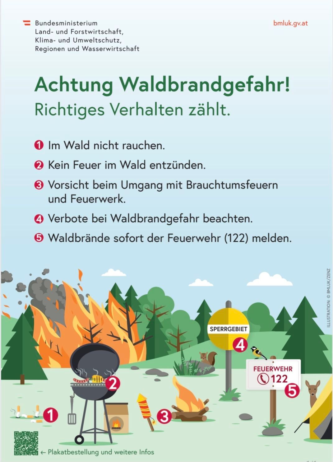 Achtung Waldbrandgefahr! Richtiges Verhalten zählt. 1. Im Wald nicht rauchen. 2. Kein Feuer im Wald entzünden. 3. Vorsicht beim Umgang mit Brauchtumsfeuern und Feuerwerk. 4. Verbote bei Waldbrandgefahr beachten. 5. Waldbrände sofort der Feuerwehr (122) melden.