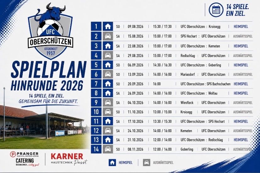 Ein Plakat für die Fußballsaison 2026 von Oberschützten, mit einem blauen Bullenlogo, Spieldaten und -orten. Das Plakat enthält einen Zeitplan von 14 Spielen, mit Heim- und Auswärtsspielen. Das Bild zeigt ein Fußballfeld mit einer Menschenmenge im Hintergrund.