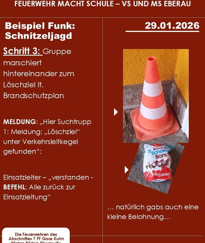 Ein Feuerübungsposter zeigt eine Gruppe, die zu einem Feuerlöscher marschiert. Es erwähnt einen Feuerübungsbericht. Es zeigt auch einen Verkehrskegel mit einer Tüte Kinder Schoko Bons darunter.