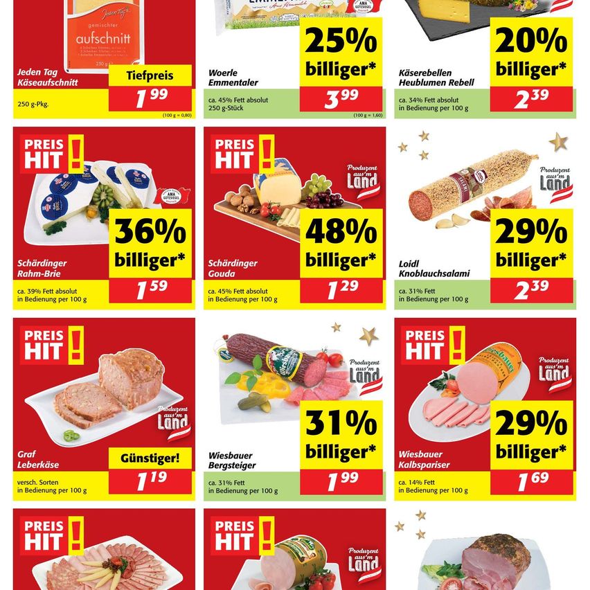 Aktionsangebote für verschiedene Lebensmittel. Ein Käse mit 45% weniger Fett. Ein Fleischprodukt mit 31% weniger Fett. Eine Käsepackung mit 39% weniger Fett. Eine Salamipackung mit 31% weniger Fett. Eine Leberwurst mit 48% weniger Fett.