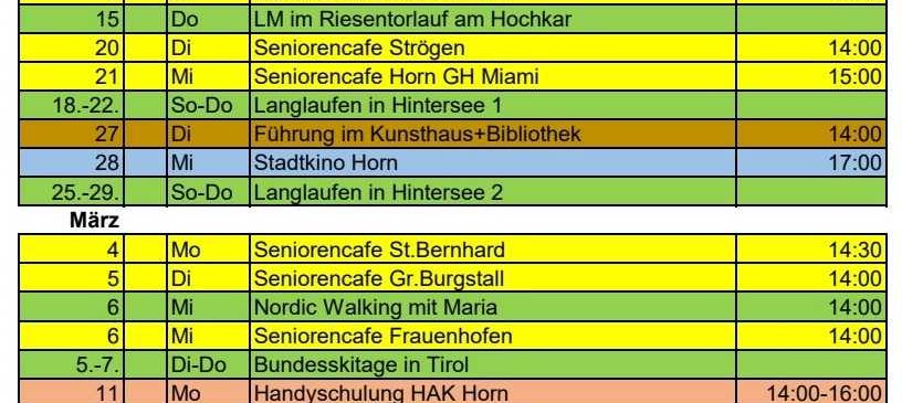 Bild enthält, Chart, Text, Heat Map