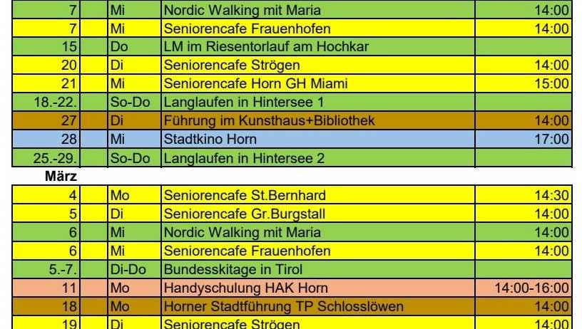 Bild enthält, Chart, Text, Heat Map
