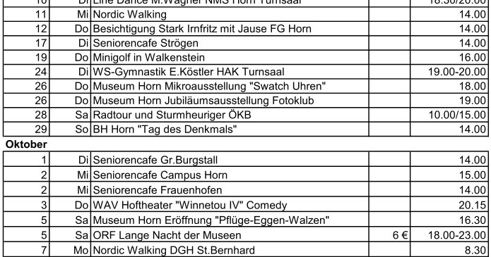 Bild enthält, Page, Text, Chart, Plot, Diagram, Plan