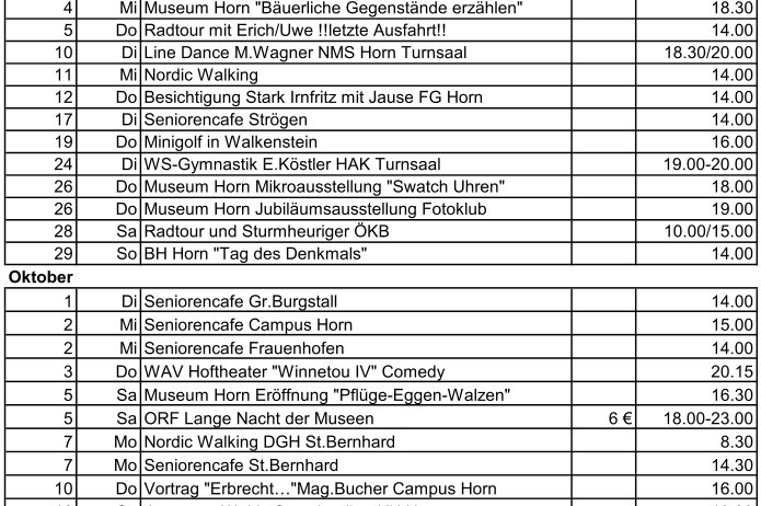 Bild enthält, Page, Text, Chart, Plot, Diagram, Plan