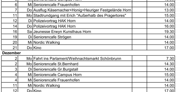 Bild enthält, Page, Text, Chart, Plot, Diagram, Plan, Number, Symbol