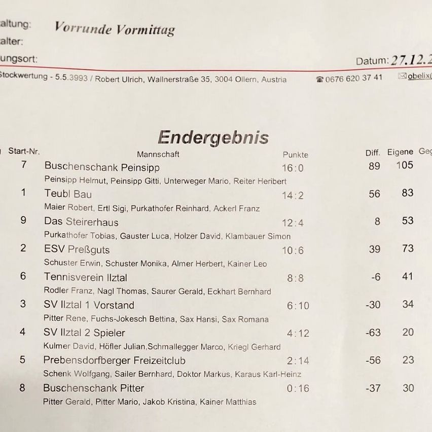Das Bild zeigt ein Dokument mit dem Titel 'Vorrunde Vormittag' vom 27.1.22. Es enthält eine Liste von Teams mit Startnummern, deren Namen, Punkten und Differenzen. Die Teams sind von 1 bis 8 gereiht. Das erste Team ist 'Buschenschank Peinsip' mit einer Punktzahl von 16:0. Das letzte Team ist 'Buschenschank Pitter' mit einer Punktzahl von 0:16.
