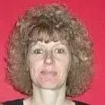 Bild von Sabine Janek