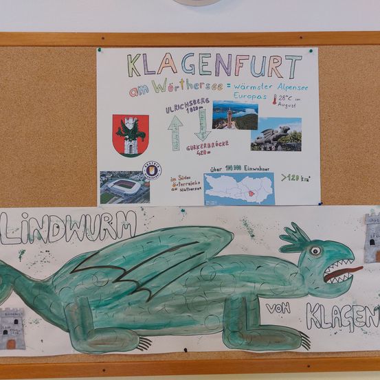 Ein Korkbrett zeigt ein Poster von Klagenfurt mit Temperatur- und Standortdetails. Darunter befindet sich eine Zeichnung eines grünen Drachen, beschriftet mit 'Lindwurm von Klagenfurt'.