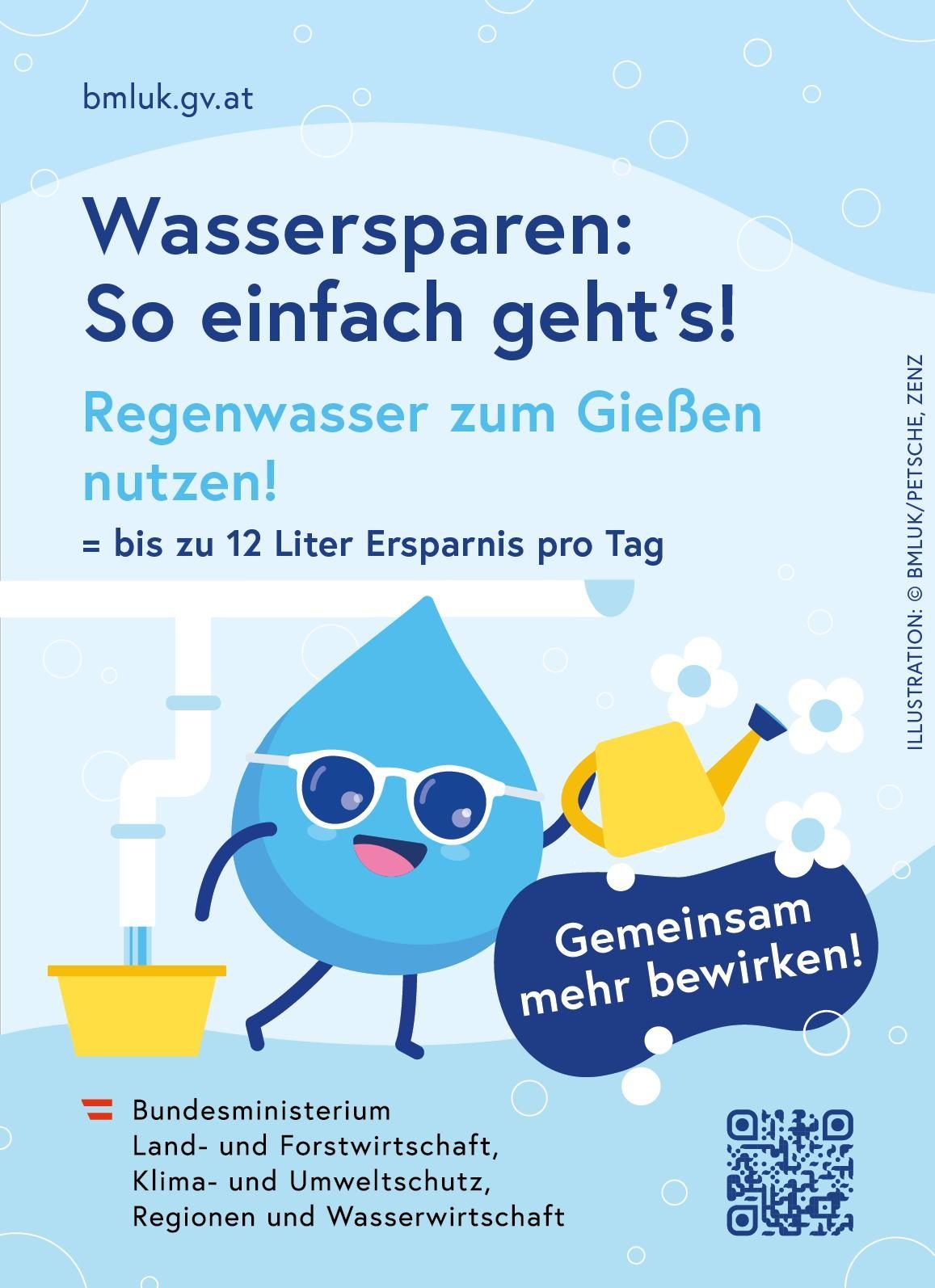 Infografik zum Wassersparen. Die Verwendung von Regenwasser zum Gießen kann bis zu 12 Liter pro Tag sparen. Illustration von BMLUK/Petsch, Zenz.