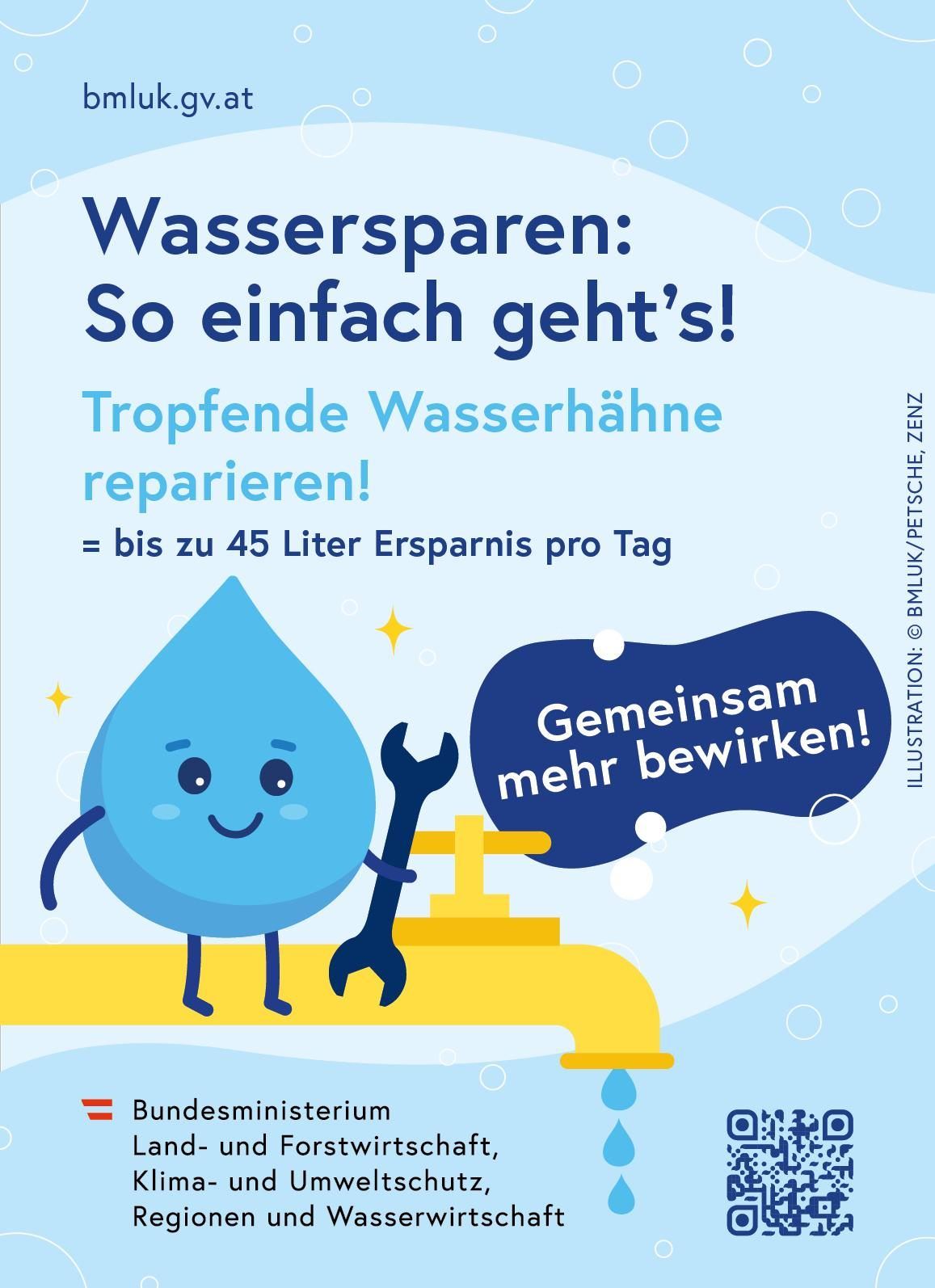 Infografik mit einem tropfenden Wasserhahn und einem Schraubenschlüssel, die Wassereinsparung hervorhebt. Es wird angegeben, dass das Reparieren von tropfenden Wasserhähnen bis zu 45 Liter pro Tag einsparen kann. Die Illustration ist von BMLU, Petsche und Zenz.