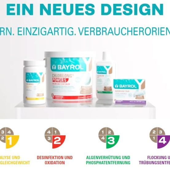 Ein neues Design. Einzigartig. Verbraucherorientiert. Chlorierung, Desinfektion und Algenverhütung. Flockung und Trübungsentfernung.