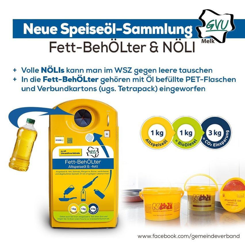 Werbeposter für Speiseölsammlung. Zeigt Behälter für gebrauchtes Speiseöl und Abfallöl, Vorteile des Recyclings und eine Website für weitere Informationen.