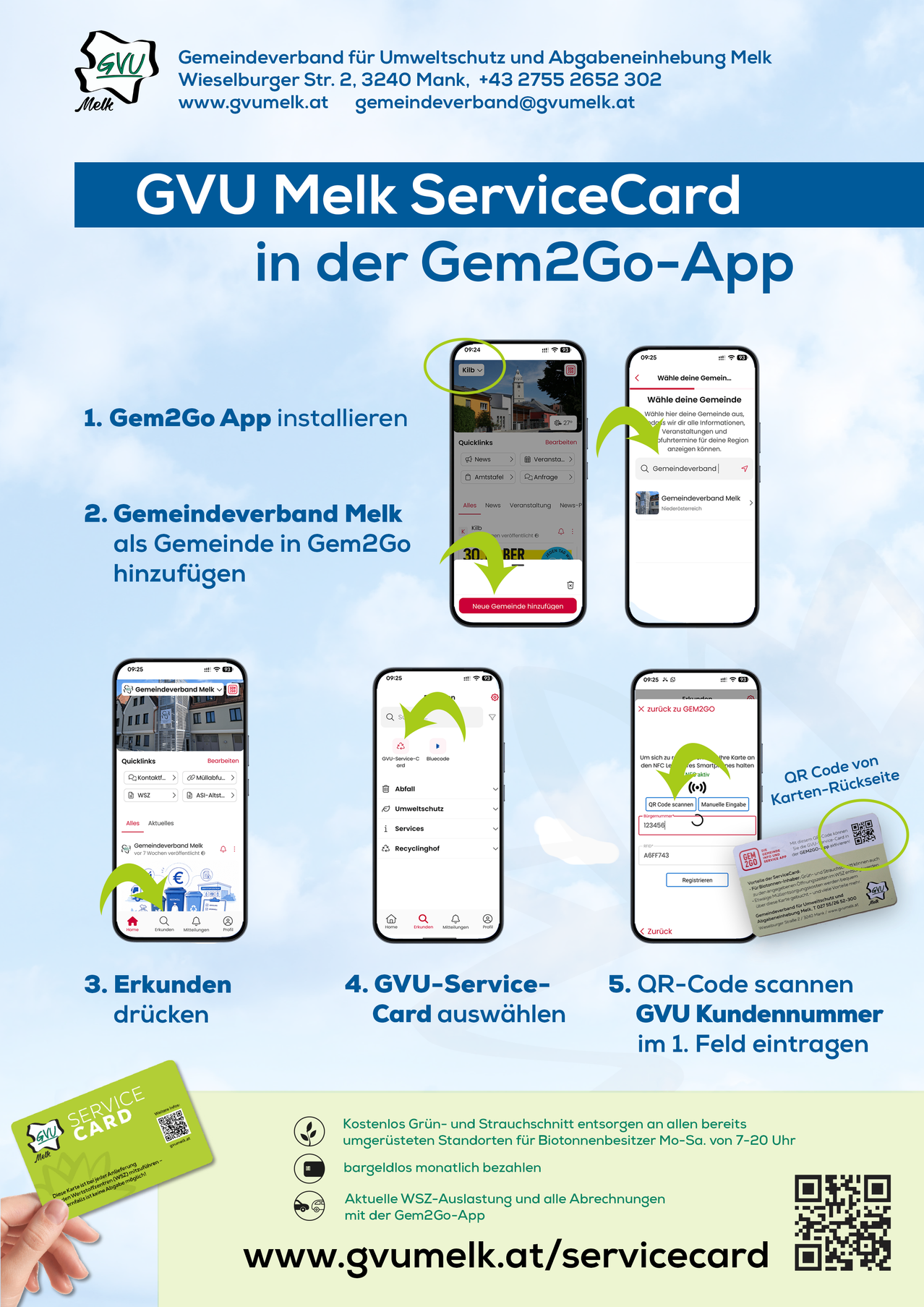 Eine Infografik, die die Schritte zum Hinzufügen einer GVU Meik ServiceCard zur Gem2Go-App zeigt, einschließlich der Installation der App, Hinzufügen von Melk als Gemeinde, Entdecken von Diensten, Auswahl der GVU ServiceCard und Scannen des QR-Codes.