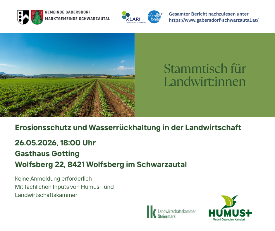 Veranstaltungsplakat für eine Tagung über Erosionsschutz und Wasserrückhalt in der Landwirtschaft. Der Termin ist der 05.05.2026, 18:00 Uhr. Der Veranstaltungsort ist Gasthaus Gotting, Wolfsberg 22, 8421 Wolfsberg in Schwarzautal. Eine Anmeldung ist erforderlich und wird von Humus+ und der Landwirtschaftskammer organisiert. Die Logos von Klimafonds, Klar! und der Gemeinde Gabersdorf sind abgebildet.