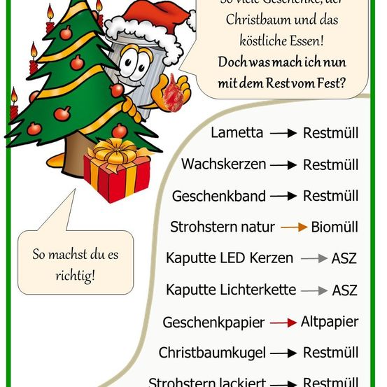 Ein Weihnachtsbaum, ein Geschenkkarton und Weihnachtslichter sind abgebildet. Recycling-Anweisungen sind aufgeführt, einschließlich was mit Band, Kerzen und Papier zu tun ist.