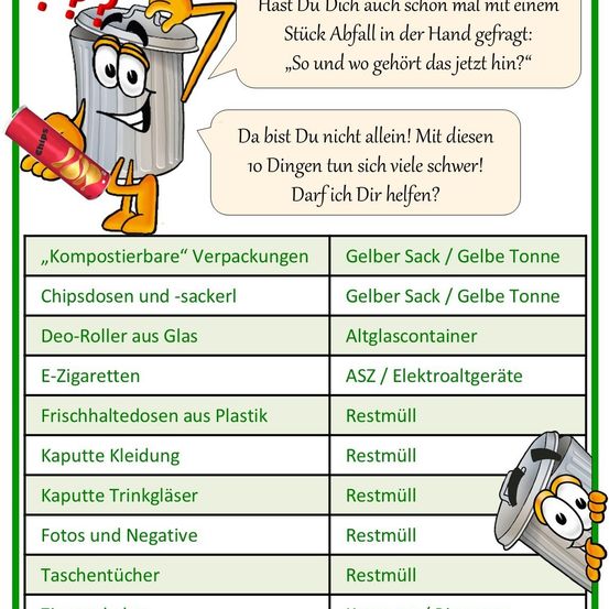 Ein Infographic, das zeigt, wie verschiedene Gegenstände entsorgt werden, mit einem Cartoon-Mülleimer und Charakter. Es listet kompostierbare Artikel und deren Entsorgung auf, einschließlich Glas, Plastik und Elektronik.