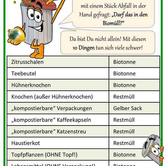 Das Bild zeigt einen Cartoon-Mülleimer, der nach Biomüll fragt. Es listet Gegenstände wie Zitrusschalen und kompostierbare Verpackungen, Katzenstreu und Knochen in einer Tabelle mit ihren jeweiligen Abfallkategorien auf.