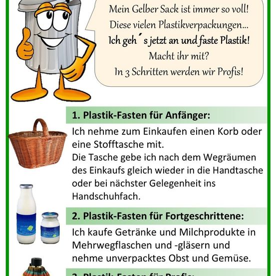 Ein Infografik zeigt einen überfüllten Mülleimer mit Plastik und fördert ein Plastikfasten. Es beschreibt Schritte zur Reduzierung von Plastik, beginnend mit wiederverwendbaren Einkaufstaschen und fortschreitend zum Kauf unverpackter Obst- und Gemüsesorten.