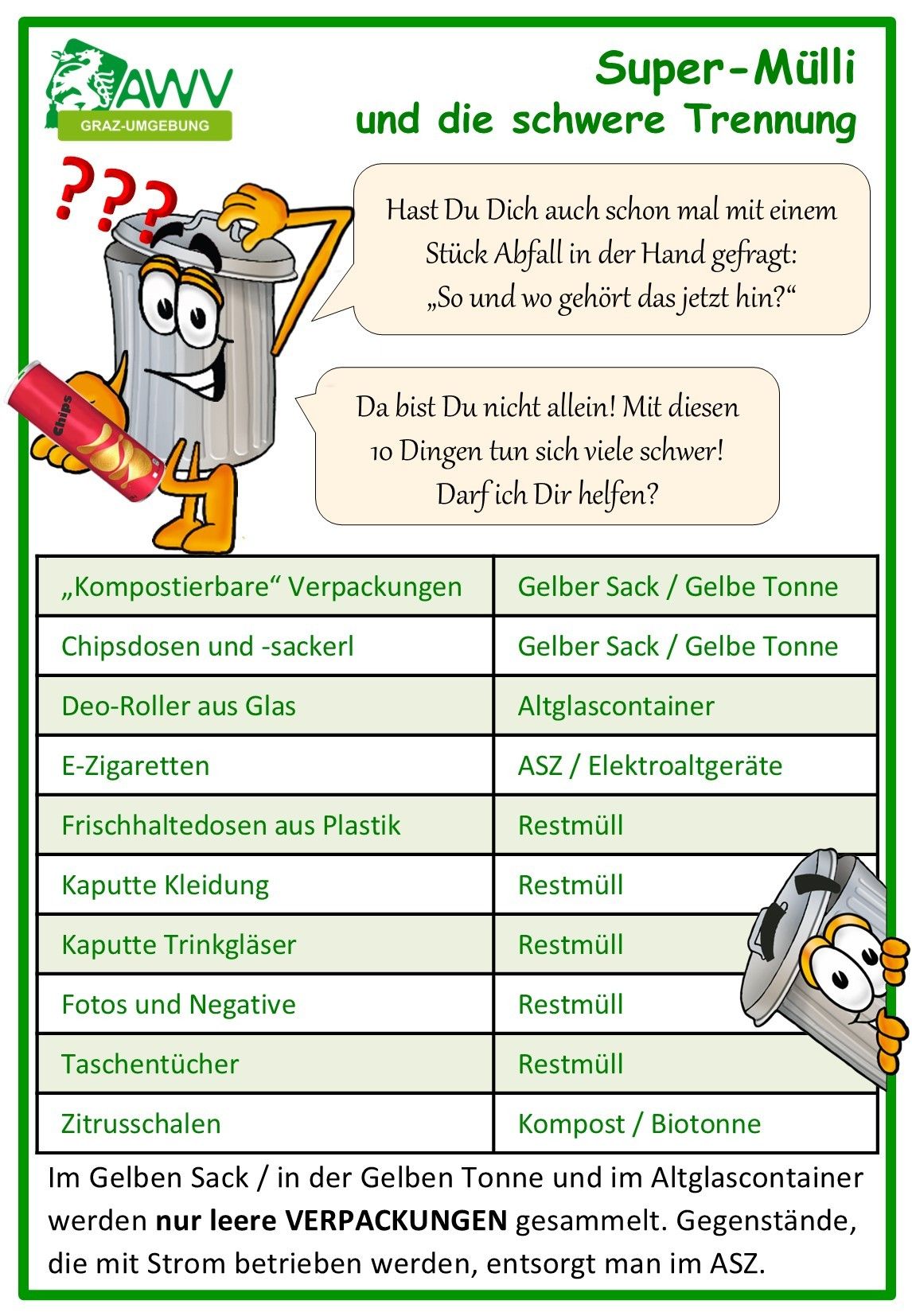 Ein Infografik zeigt eine Comicfigur, die ein rotes Objekt mit einem Fragezeichen hält. Es erklärt das Recycling mit einer Tabelle, die zeigt, welche Gegenstände in kompostierbare Verpackungen, gelbe Säcke oder Restmüll gehören.