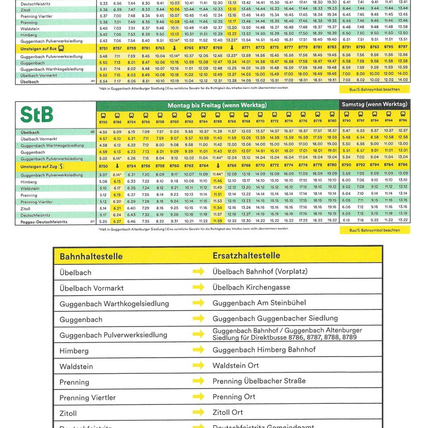 Das Bild enthält eine Tabelle mit Fahrplänen für Bahnhöfe, einschließlich Ankunfts- und Abfahrtszeiten für verschiedene Bahnhöfe von Montag bis Freitag sowie am Samstag.