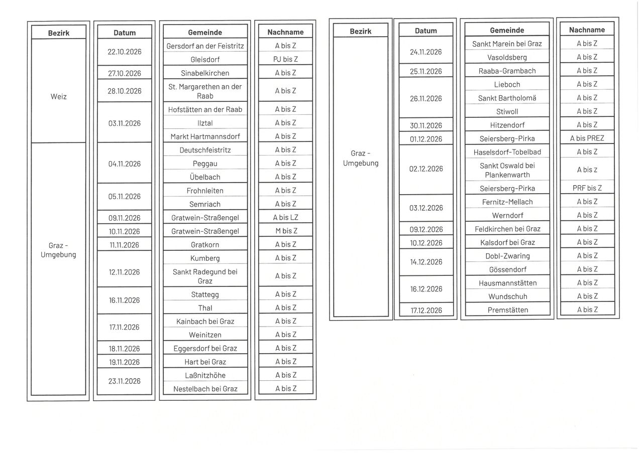 Eine Tabelle listet Daten, Gemeinden und Nachbarschaften mit entsprechenden Bemerkungen und Gemeindedetails auf. Die Daten reichen von 22. Oktober 2026 bis 23. November 2026, mit spezifischen Orten und Bemerkungen für jeden Eintrag.