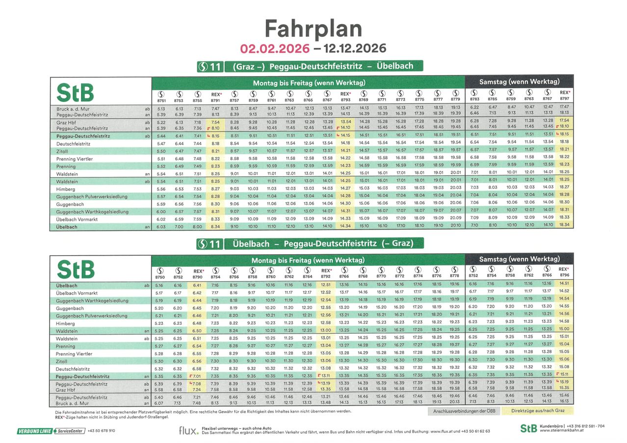 A transportation schedule from February 2, 2026, to December 12, 2026, shows train times from Graz to Peggau-Deutschlandsberg and Ubelbach, including details such as departure and arrival times, with notes on weekends and holidays.