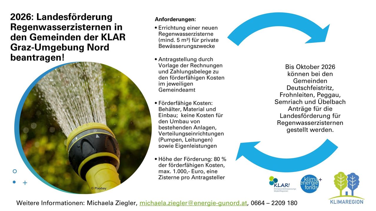 An infographic shows requirements for rainwater collection in the KLAR Nord. New rainwater cisterns for private irrigation with a minimum of 5 m³ are eligible. Funding covers installation by applicants at eligible costs. Grant covers cistern, materials, and installation. No costs for relocation of existing systems. Up to 80% of eligible costs, max. 1,000 Euros per cistern. Contact: Michaela Ziegler.