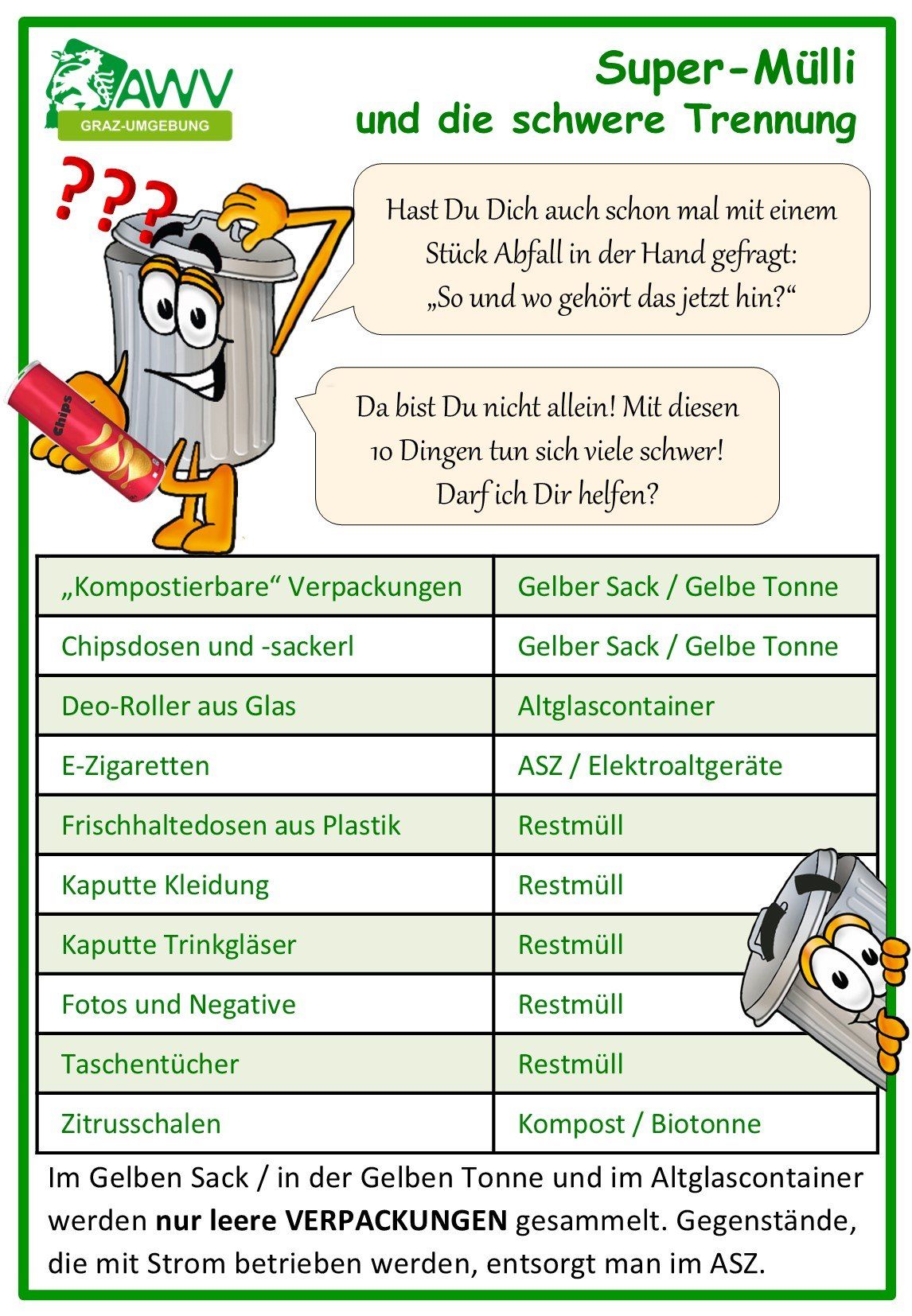 A comic image shows a trash bin character holding a chip bag and asking about waste sorting. Below, a list categorizes items like chip bags and e-cigarettes into proper disposal bins.